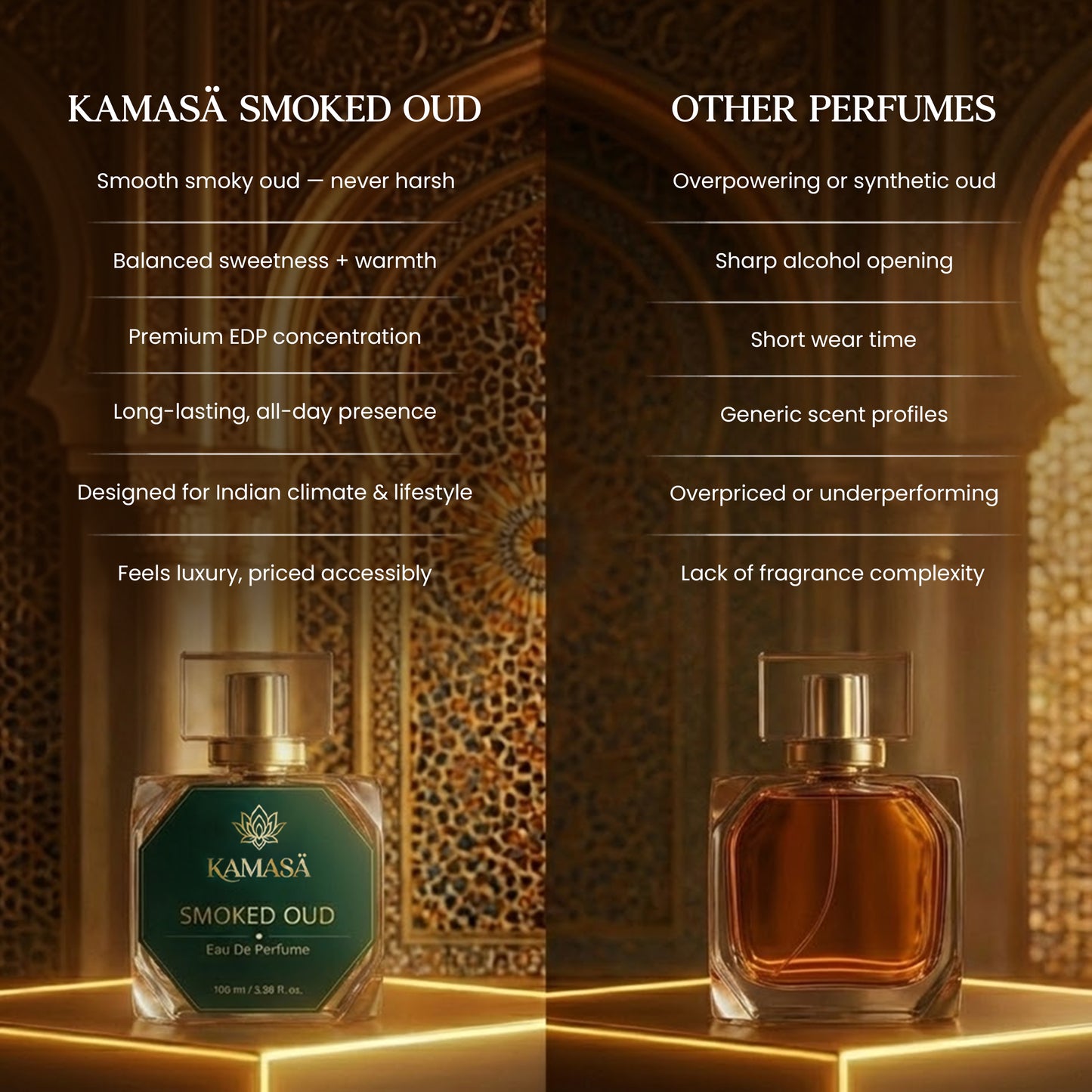 Smoked Oud